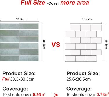 Елементна 3D самоклеюча плитка для кухонного фартуха з товстішою клейкою плиткою 2,5 мм (30,5 x 30,5 см) (шавлійно-зелена), 10-