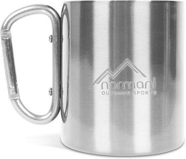 Набір туристичного посуду 6 предметів normani