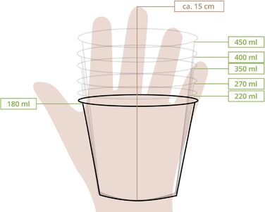 Набір паперові стаканчики для морозива 50 шт. 180 мл BIOZOYG