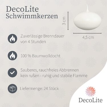 Плаваючі свічки DecoLite 30x45 мм Білий та колір слонової кістки Плаваючі Сертифіковані RAL Без сажі та крапель Прикраса для весіль, літніх вечірок, велнесу, оформлення столу Практичні (білий), 24