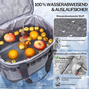 Термосумка для кемпінгу 20 л PeranoRidia