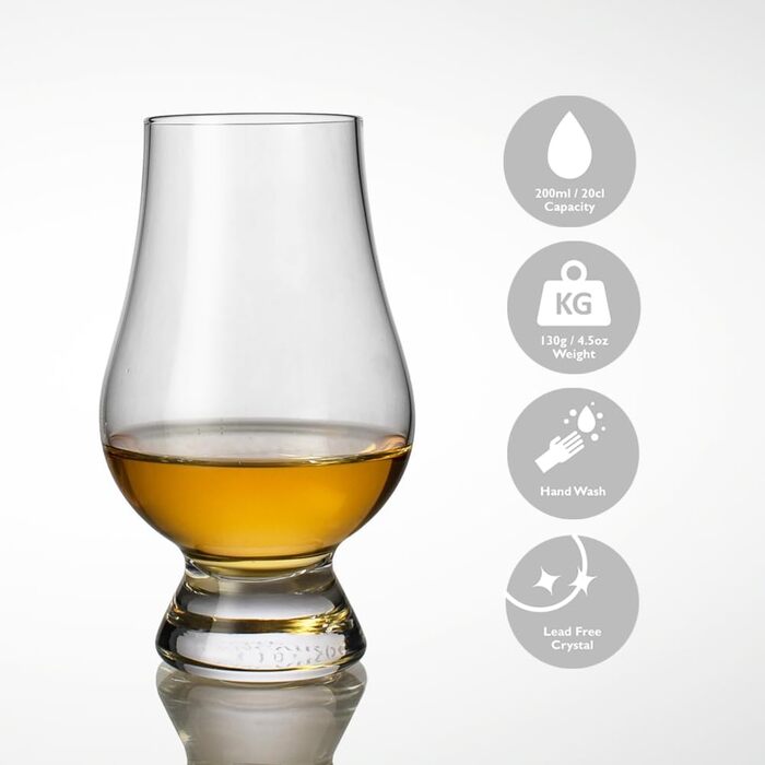 Набір келихів для віскі 2 шт у дорожньому футлярі 200 мл GLENCAIRN