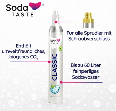 Набір із 4 змінних CO2-балонів для газування Soda TASTE