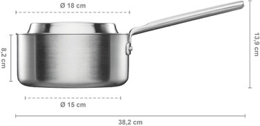 Ківш 1,8 л Fiskars Norden, без покриття (1067637)