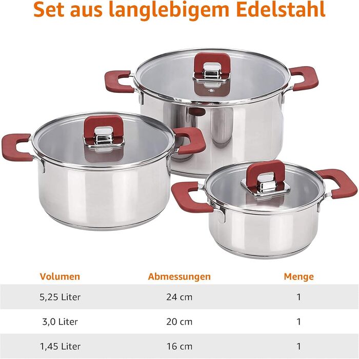 Набір посуду з 3 каструль Kitchen-Profi Basics - нержавіюча сталь, антипригарне покриття, безпечне для індукції, з кришками - 16/20/24 см з нержавіючої сталі