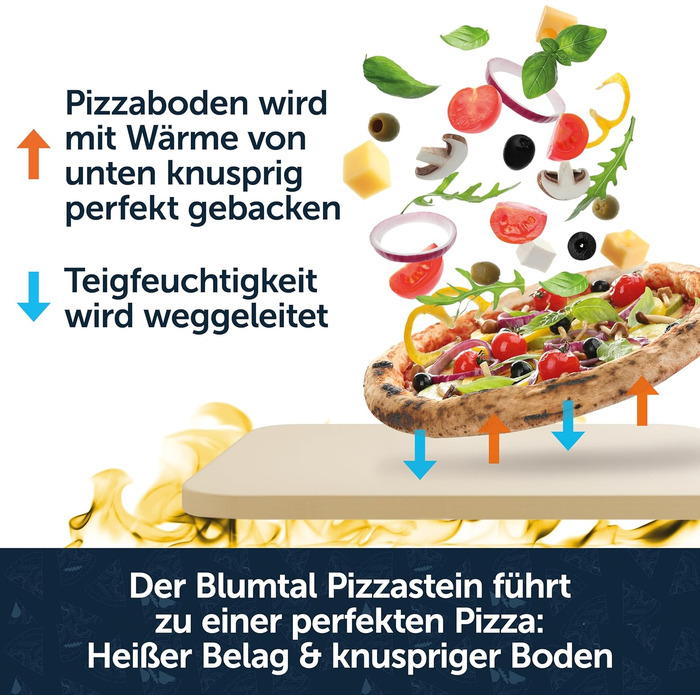 Камінь для піци 38x30 см з лопаткою Blumtal